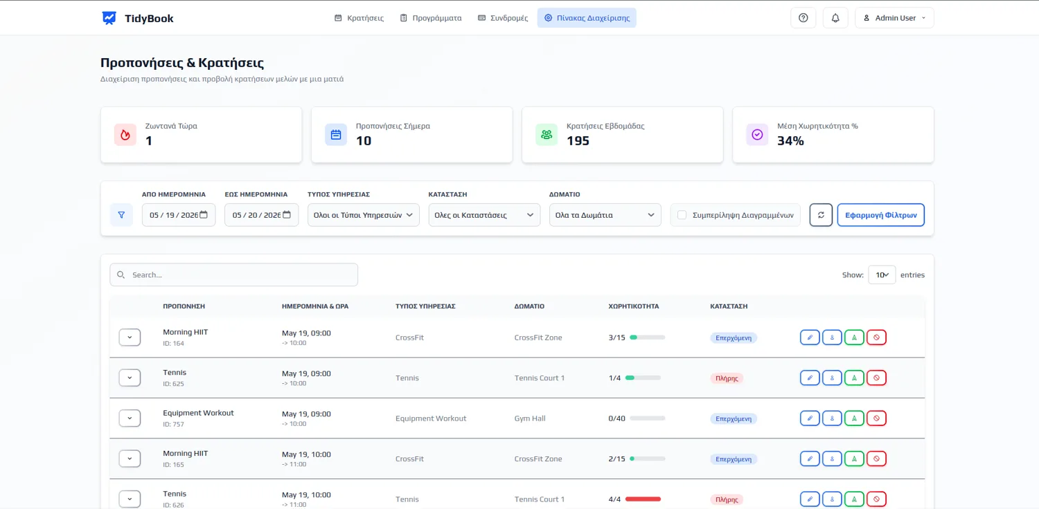 Οθόνη διαχείρισης κρατήσεων στο admin panel του Tidy Book