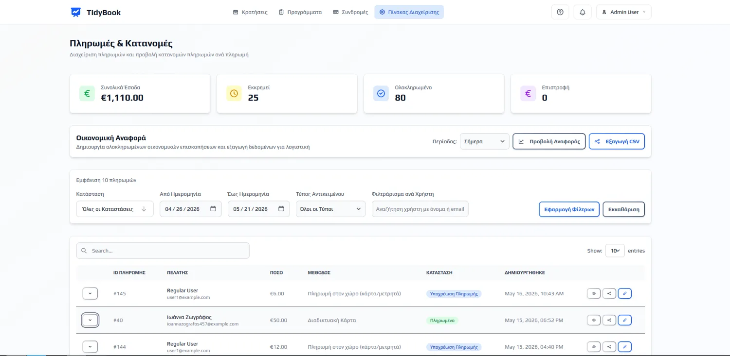 Οθόνη οικονομικής διαχείρισης στο admin panel του Tidy Book